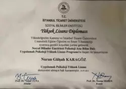 Yüksek Lisans Diploması
